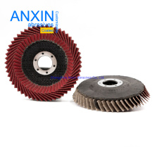 Abrasive Disc of T27 Type for Various Metal